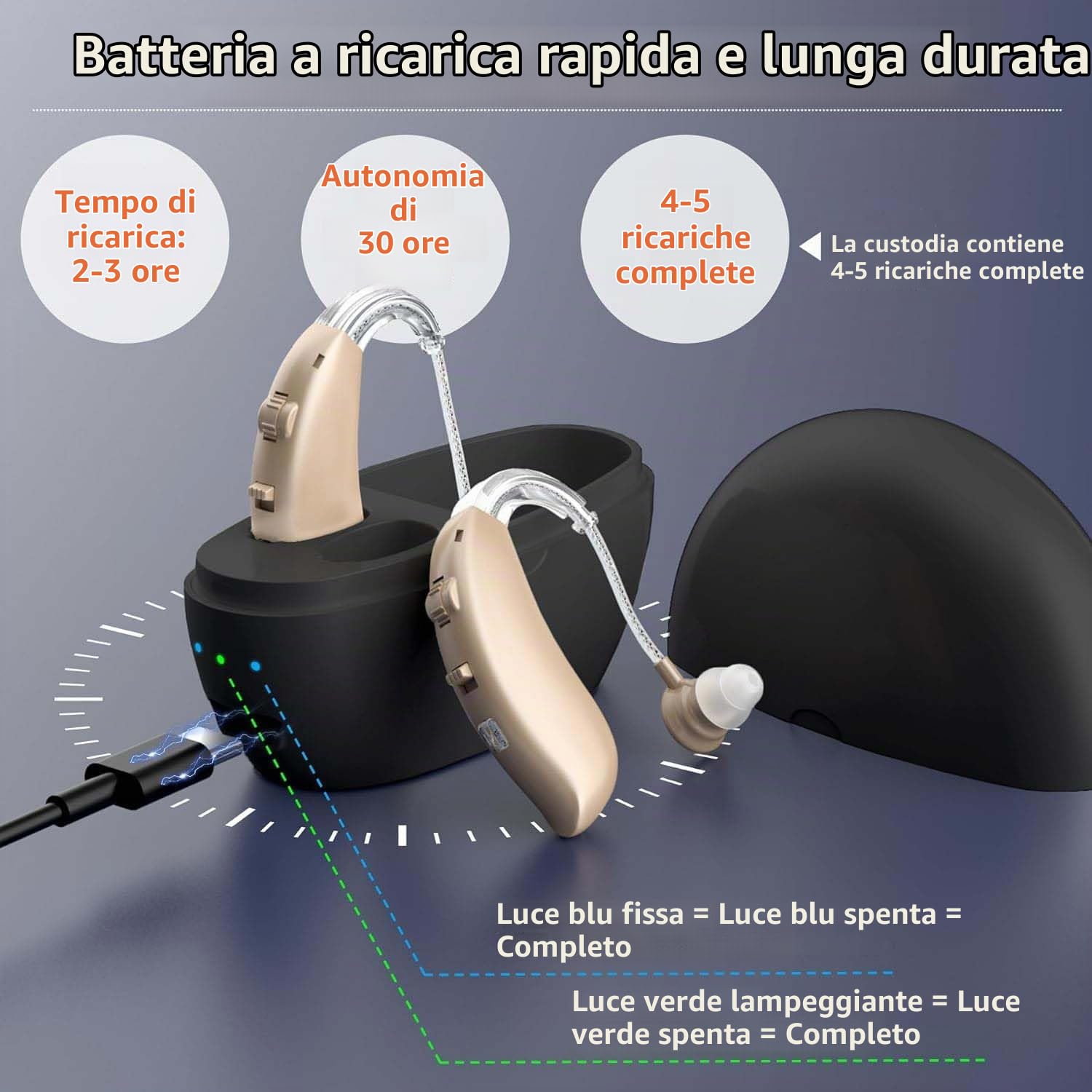 Tappi per le orecchie per anziani - BTE Tappi per le orecchie digitali intelligenti con cancellazione del rumore, quattro modalità, coppia PSAP dietro l'orecchio con controllo del volume, beige