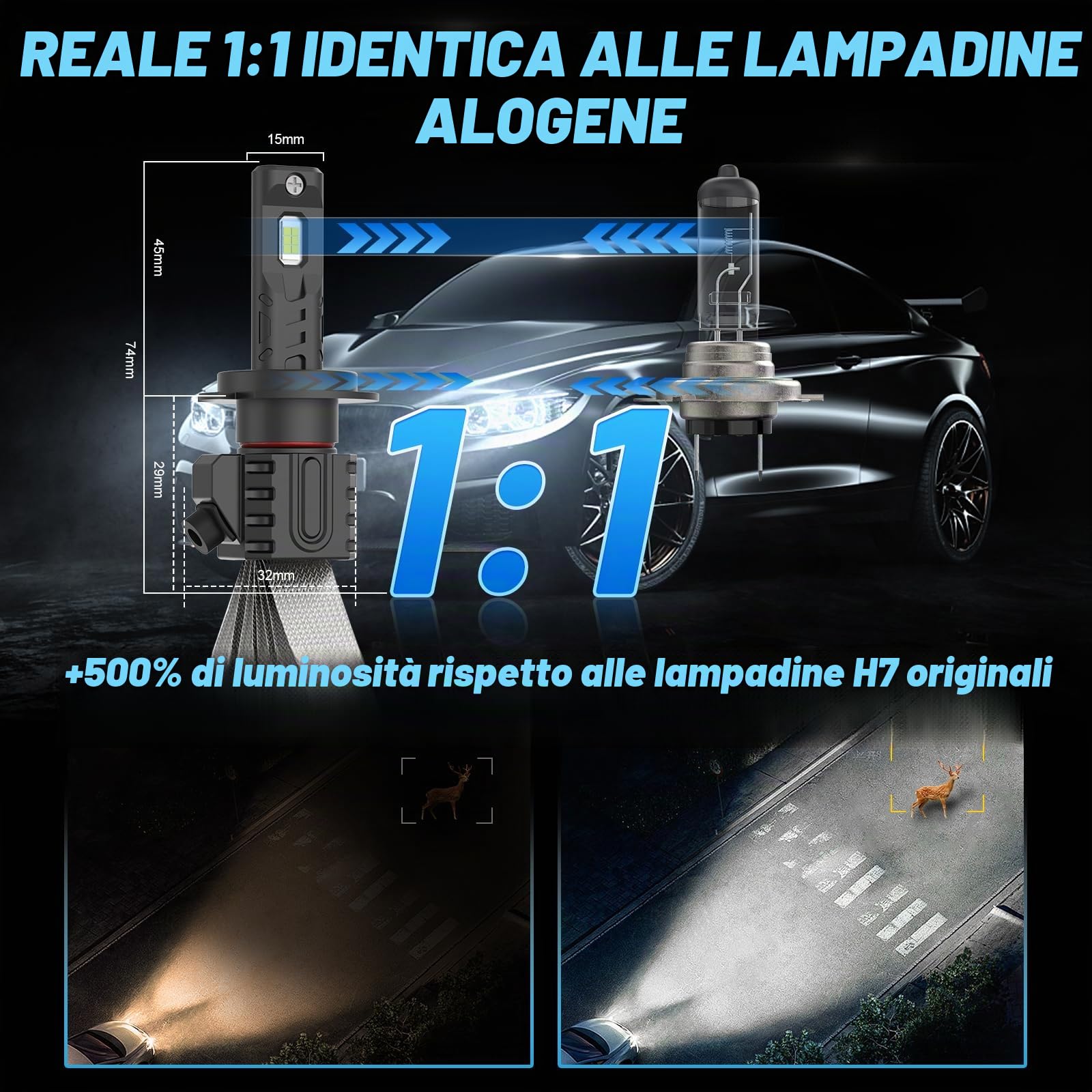 D-Lumina Lampadina H7 LED Canbus 160W 30000LM, High Lumens Bianco 6500K | Kit di Conversione per Fari Alogeni Auto, 4 Braided Straps per il Raffreddamento, 2 pezzi