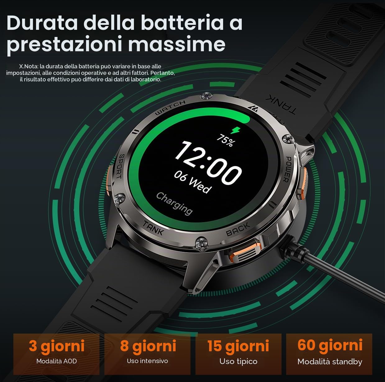 KOSPET TANK T3 Smartwatch，Impermeabile 5ATM & IP69K, Batteria Extra Large | Corpo in Acciaio Completo, Monitoraggio Frequenza Cardiaca e SpO2, 170+Modalità Sportiva, Compatibile Android & iPhone Nero