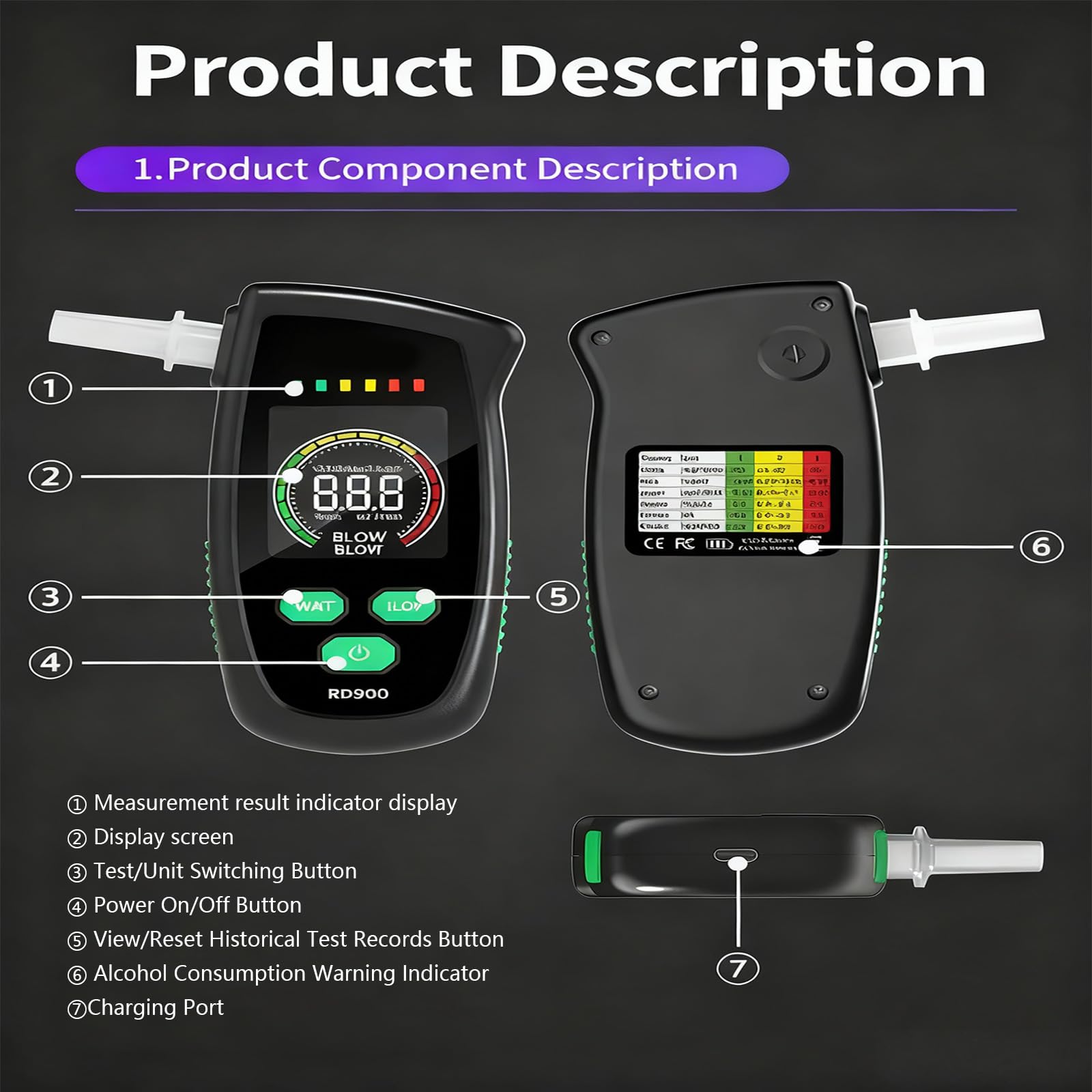 Tester professionale con schermo LCD, segnale acustico e luce, misuratore ricaricabile a risposta rapida Tester per alcoli respiratori Etilometro tascabile