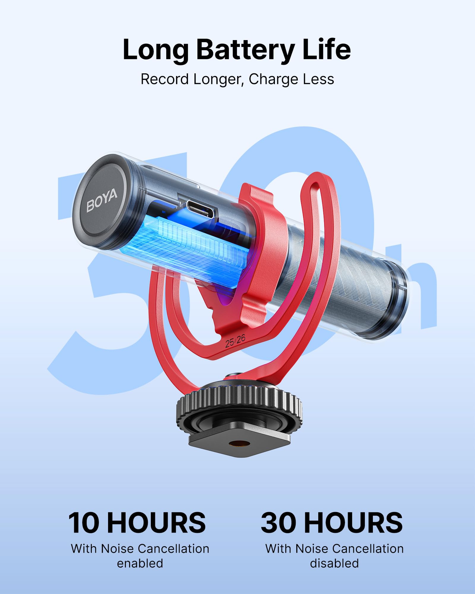 BOYA BY-MM1 AI On-Camera Shotgun Mic with AI Noise Cancellation, APP Control with EQ Presets & Gain, Supercardioid Pickup, 30Hrs Battery, Dual 3.5mm/USB-C, Microphone for Camera, DSLR, iPhone, Android