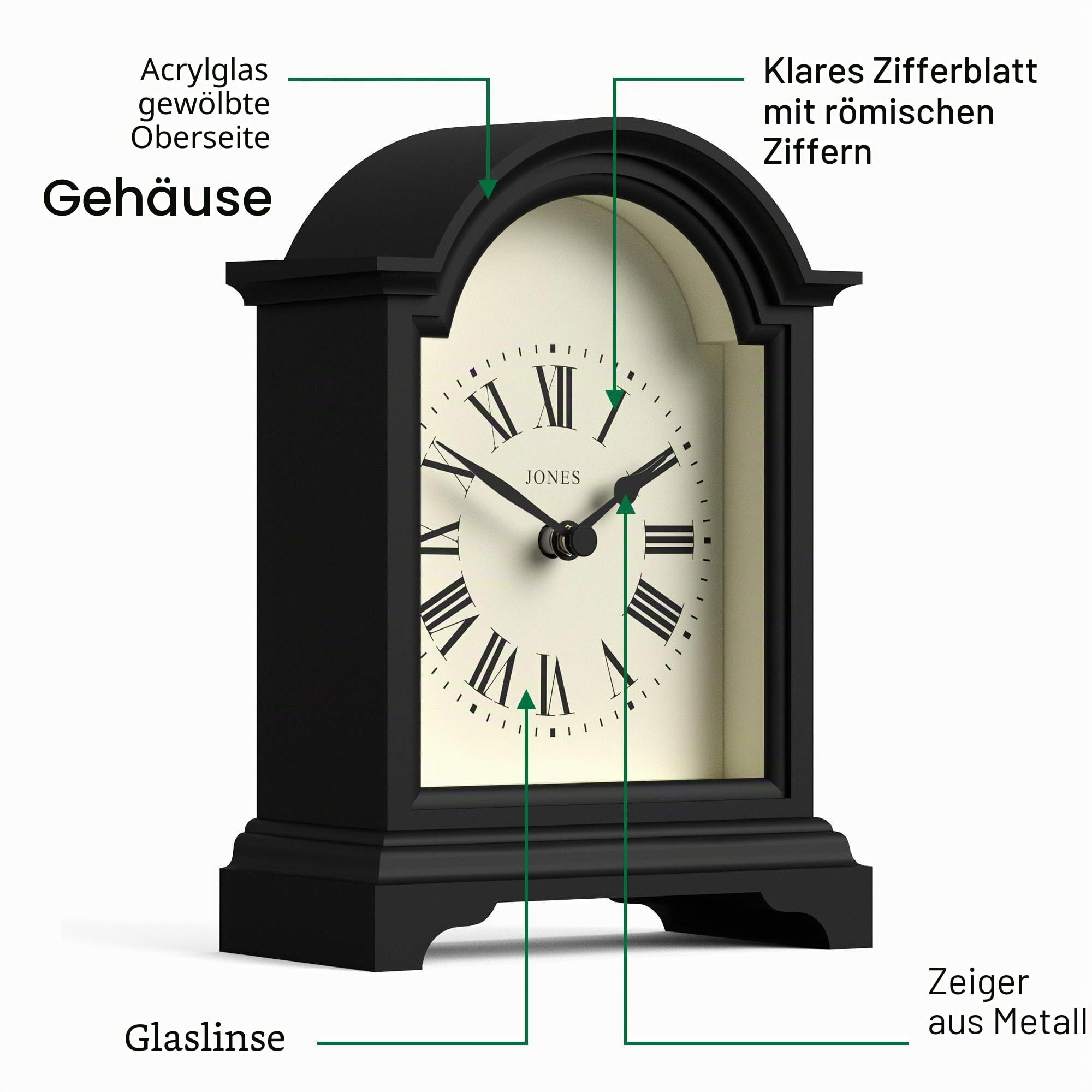 JONES CLOCKS® Bistro Kaminsimsuhr | Kleines klassisches wagenuhr-Design mit bogendecke | Schwarz | Zeitgenössischer klassischer Stil für kaminsims, Schreibtisch, Tisch, Regal und nachttisch