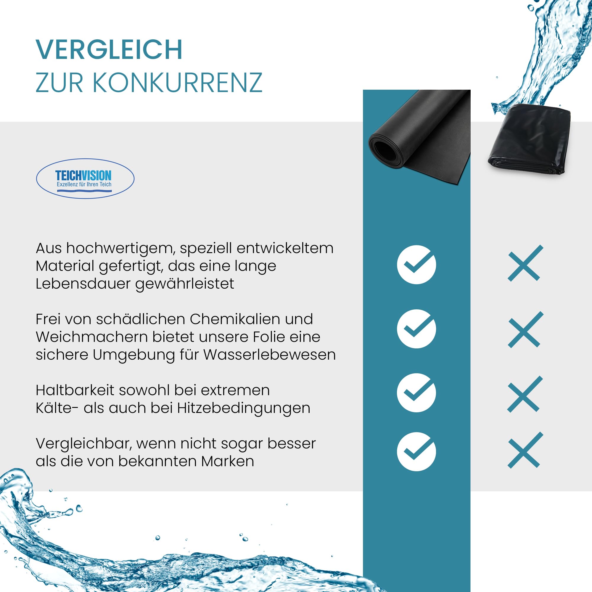 TeichVision - Premium EPDM Teichfolie Stärke 1,5 mm - 1,5 m x 3 m/naturgerechte EPDM Folie schwarz - besonders langlebig/auch geeignet als Hochbeet Folie wasserdicht