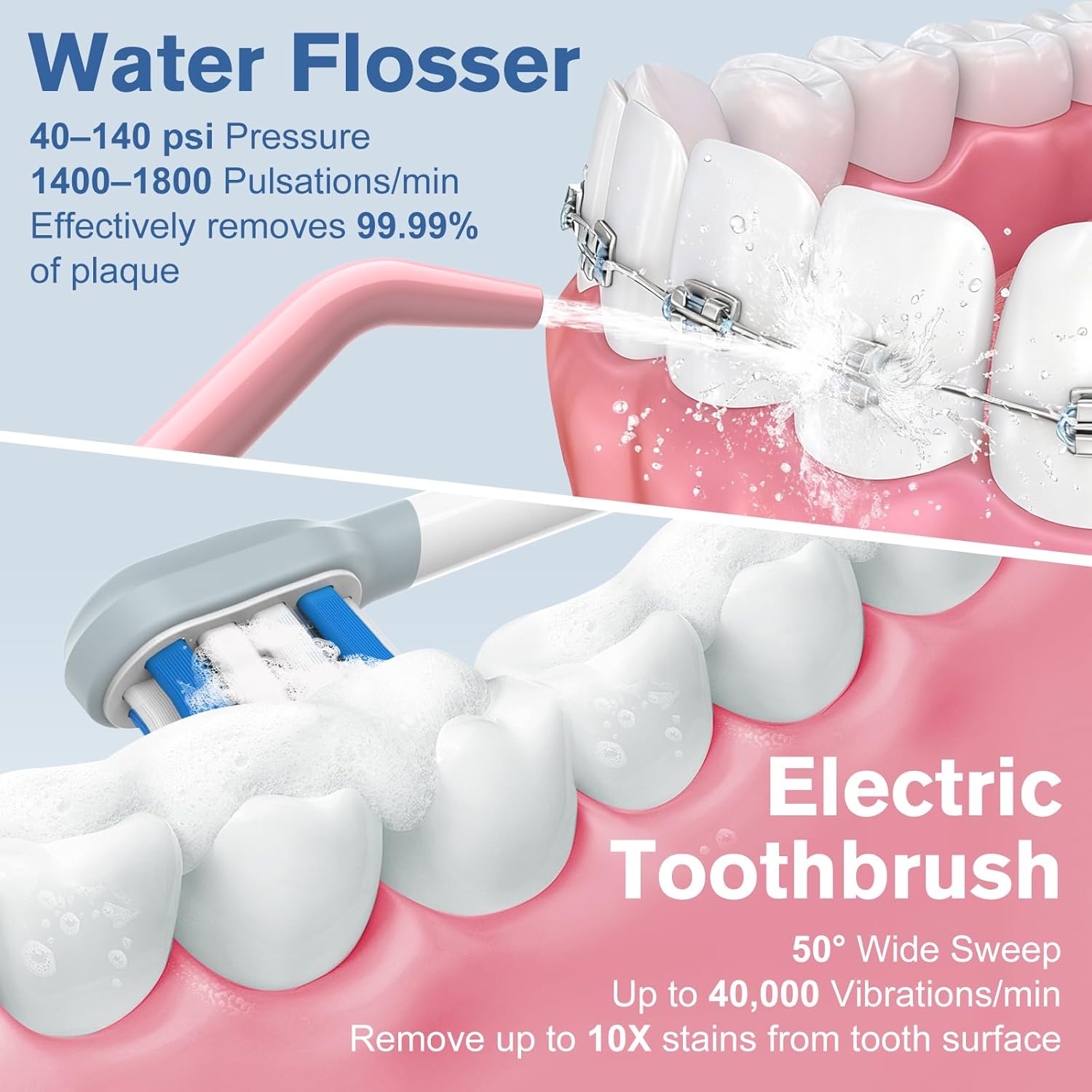Leominor 3-in-1 Water Flosser & Electric Toothbrush Combo – Cordless Oral Irrigator with 235ml Large Tank,5 Modes, IPX7 Waterproof,Freshening Strips,for Teeth,Gums,Braces,Home & Travel,Pink