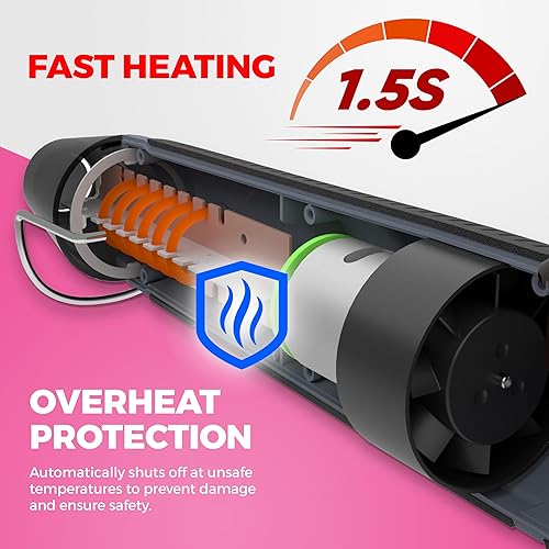 Miniatura 6 de Pistola de calor para manualidades, mini pistola de aire caliente de doble temperatura para resina epoxi, envoltura retráctil, envoltura de vinilo,