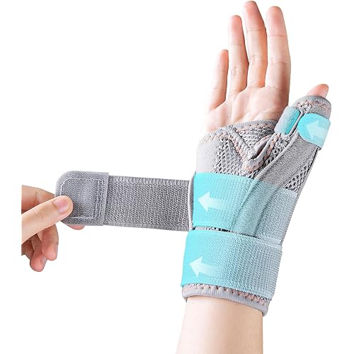 CURECARE Thumb Splint, Reversible Thumb Spica Splint Right& Left Hand | One Size, Day & Night Support, Adjust to Fit, Breathable & Lightweight Thumb Brace for CMC, Arthritis, Tendonitis, Sprains