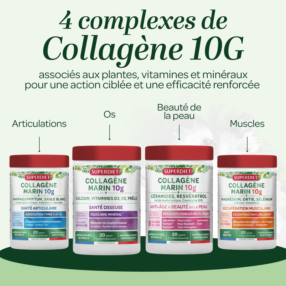 Collagène marin, Vitamine C - Peptides hydrolysés 2000-3000 Da-Poudre | Cure 20 jours - 210g - Association Type 1, 2, 3 - Peau, articulations - Naticol®, Cartidyss®- Fabrication française-Superdiet