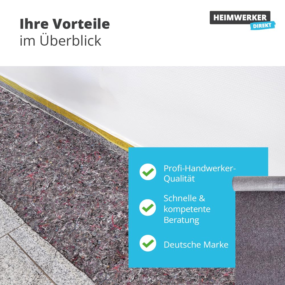 Alfa Maler Abdeckvlies 1 m x 25 m mit 300 g/m² Oberflächenschutz extra saugfähig und feuchtigkeitsundurchlässig, Malervlies, Schutzvlies, Maler und Heimwerker