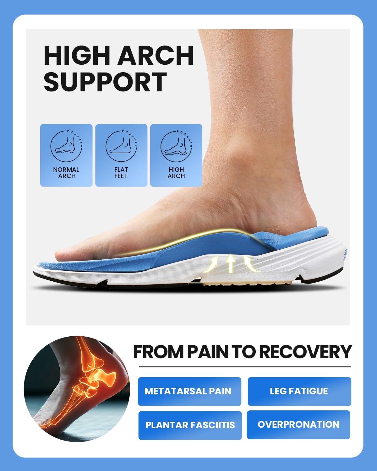 PCSsole Zehentrenner für Männer, Orthopädische Sandalen mit starker Fußgewölbeunterstützung, Weiche Polsterung & Gummisohle, Effektive Schmerzlinderung bei Plantarfasziitis, Plattfuß & Fersenschmerz