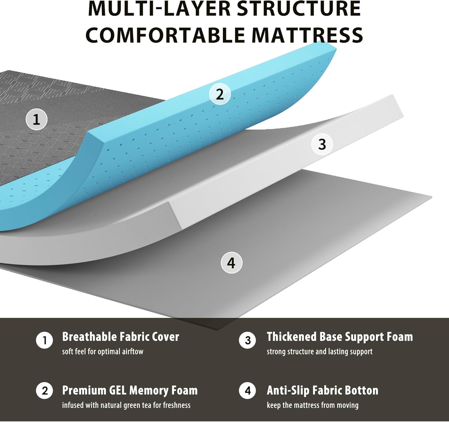 4 Inch Queen Size Gel Memory Foam Sofa Mattress Cushion,Breathable Washable Cover, Ergonomic Lumbar Support, Slip-Resistant Base for Couch, Chair