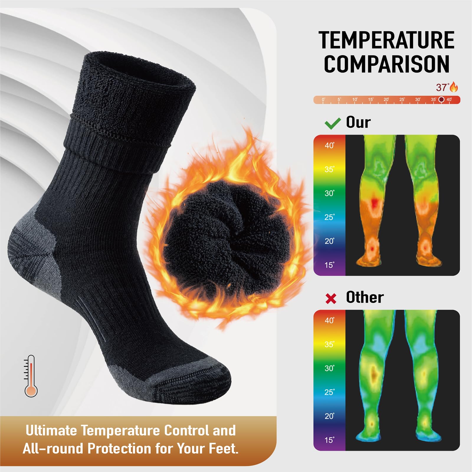 Niorasen Calze Invernali Termiche da Uomo e Donna, Calze Invernali da Trekking in Lana Merino, Calzini Traspiranti, Calze Sportivi per Ciclismo, Trail Running, Sci, Calze Lavoro, 3 Paia