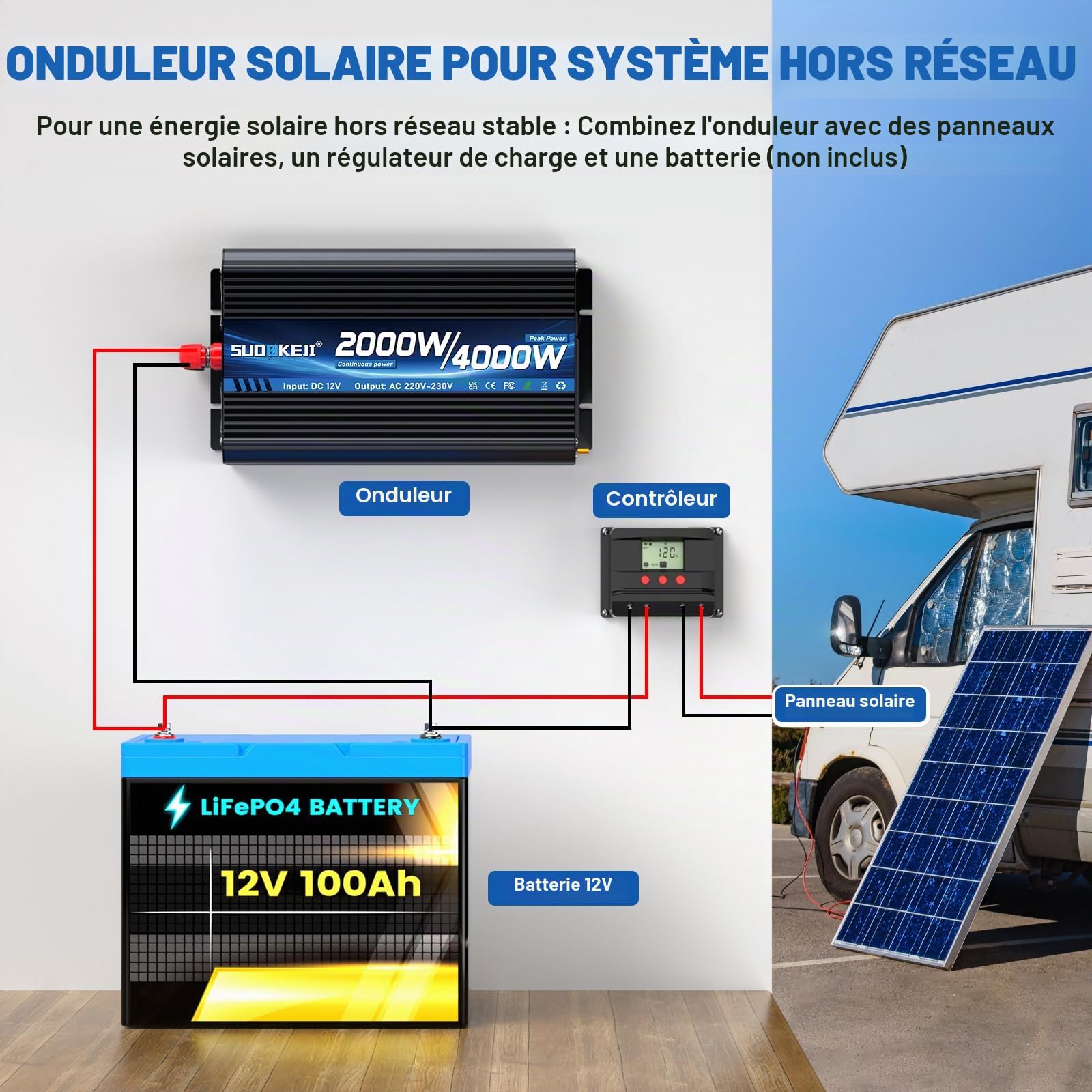 Onduleur 12 V 230 V 2000 W/4000 W Convertisseur de Tension Sinus modifié Onduleur Sine Wave avec 2 Prises CA et Ports USB et Type-C pour Voiture, Camping-Car, véhicules