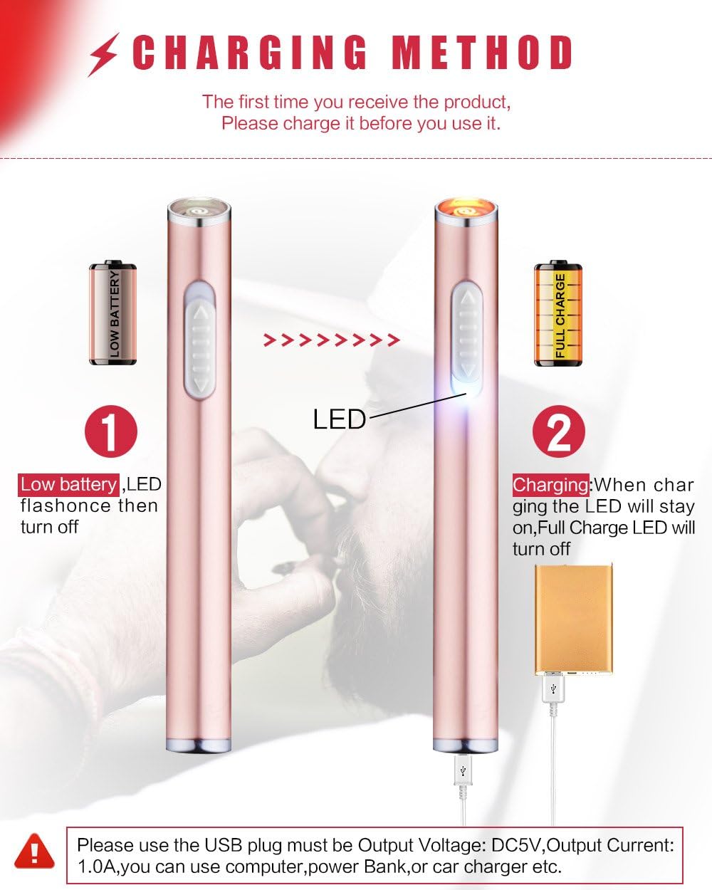 Usb Mini Lighters Electronic Rechargeable Windproof Flameless Cigarette Plasma Lighter (Rose Gold)