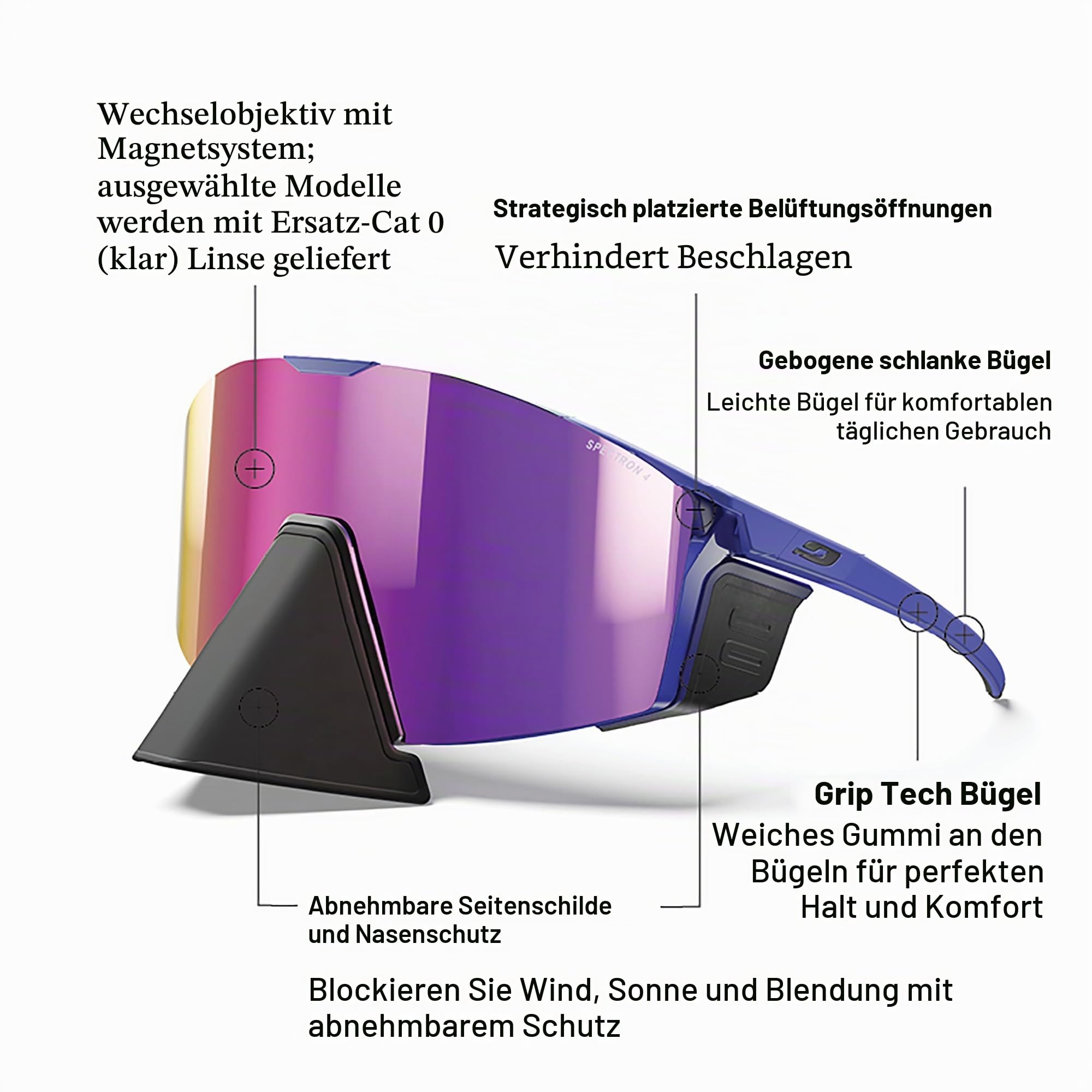 Julbo Damen und Herren EDGE COVER Sonnenbrille Bergsteigen, Wandern, Trekking, Segeln