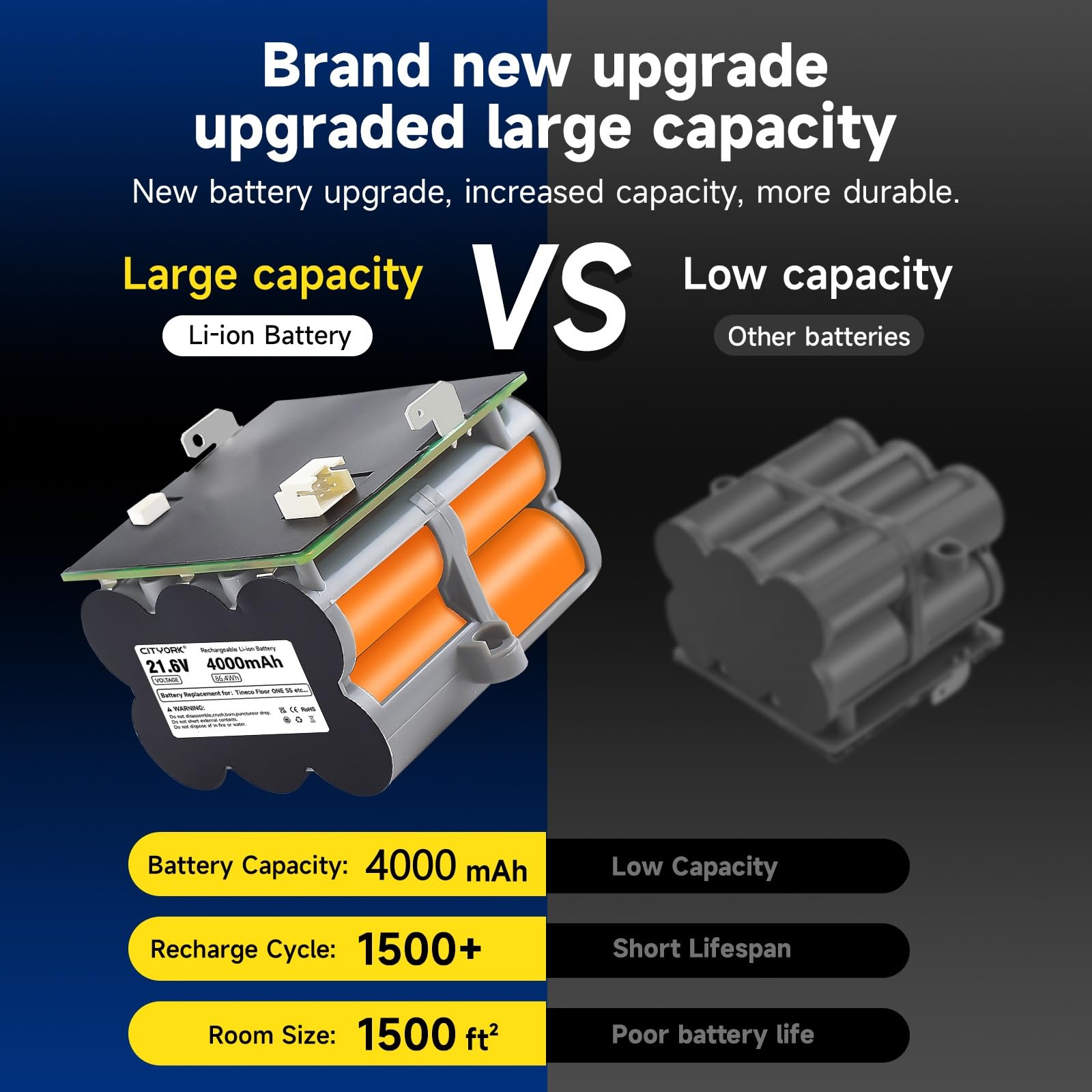 CITYORK Batteria di ricambio 21.6V 4000mAh compatibile con Tineco Floor ONE S5/S5 PRO 2/Floor ONE S5 Smart/S5 Steam Cordless Vacuum Cleaner