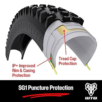 WTB Vigilante 29×2.5 チューブレスレディタイヤ 2本セット WTB Vigilante 29×2.5 チューブレスレディタイヤ 2本セット WTB