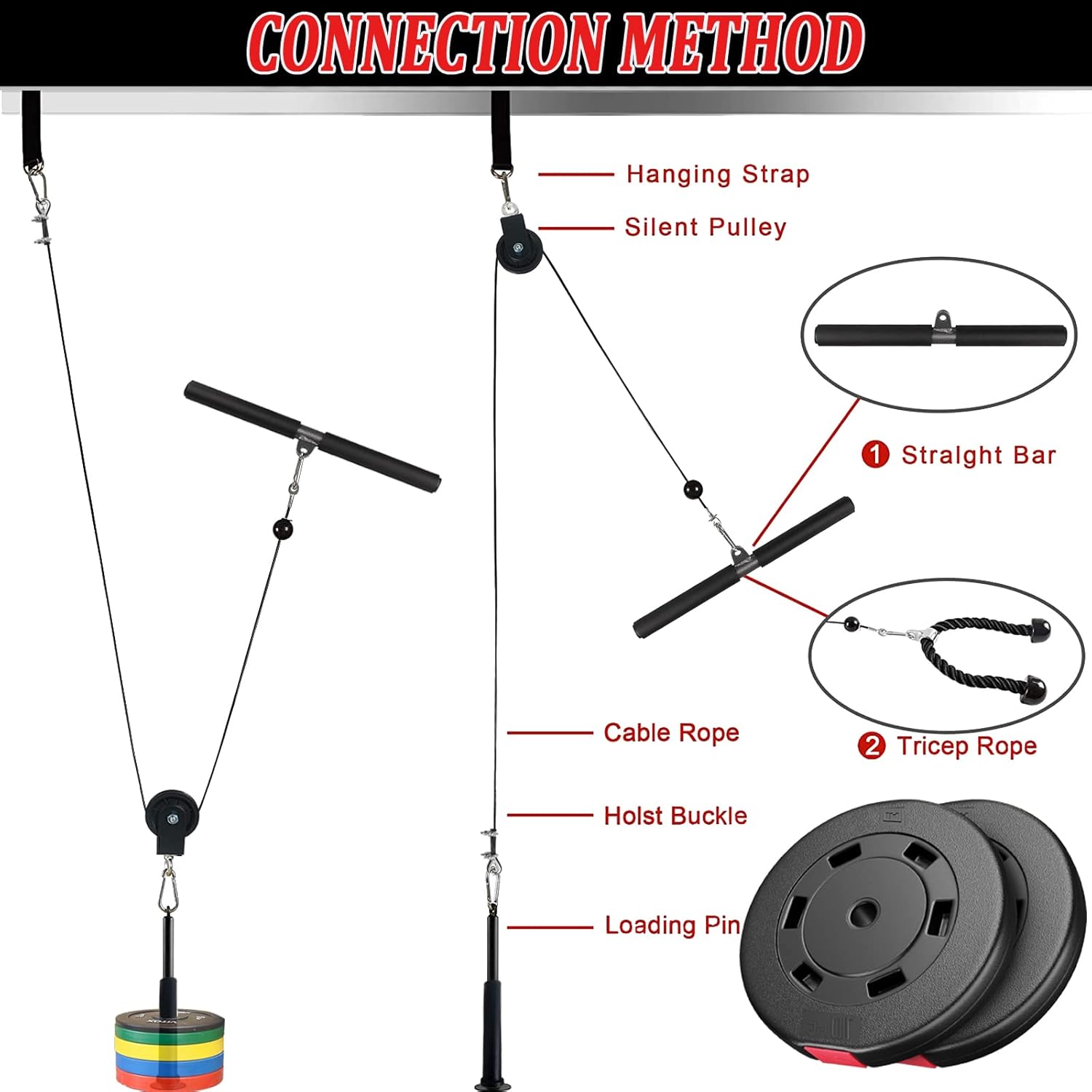 Taeku LAT Pulley System for Home Gym – Strength Training Fitness Equipment Cable Machine for Triceps, Biceps, Back & Shoulder Workouts