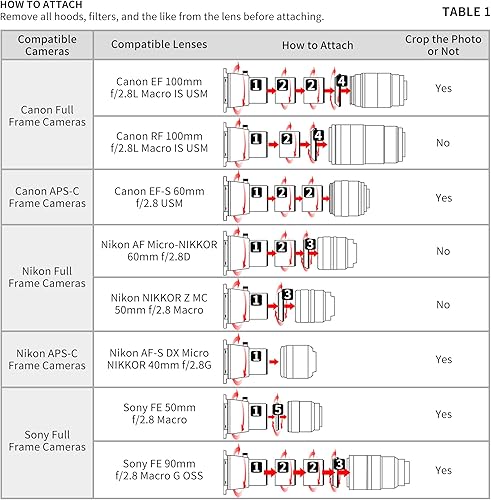 Miniatura 2 de Juego de adaptadores de digitalización de película + 120 soportes para fotos juego de película negativa de 1.378 in con 120 soportes de película