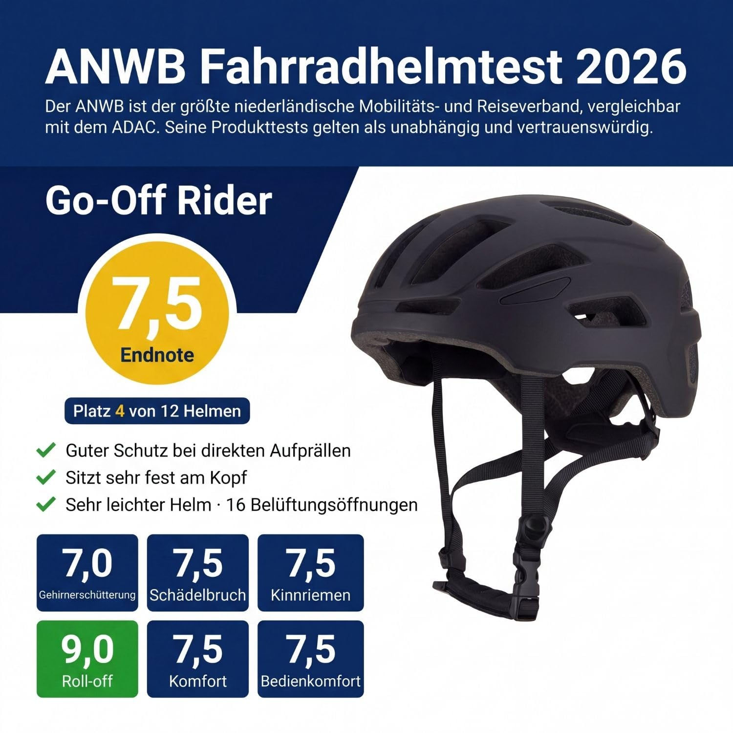 GOOFF Rider Fahrradhelm Damen Herren – E-Bike Helm für Erwachsene, Leicht Verstellbar mit Belüftung, geeignet für Rennrad, MTB und Citybike