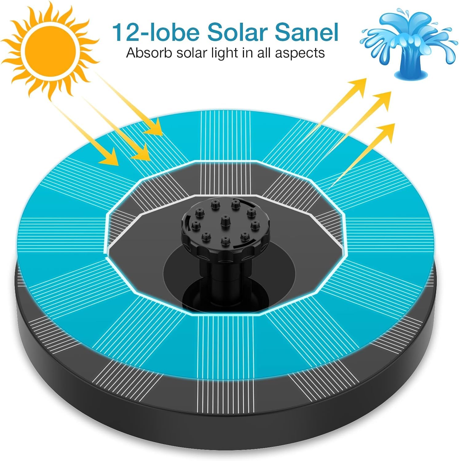 AISITIN Solar Water Fountain, Upgrade Circular Bird Bath Water Pump with 6 Nozzles Floating Water Feature Fountain Pump for Outdoor Small Pond, Patio Garden and Fish Tank — view 2