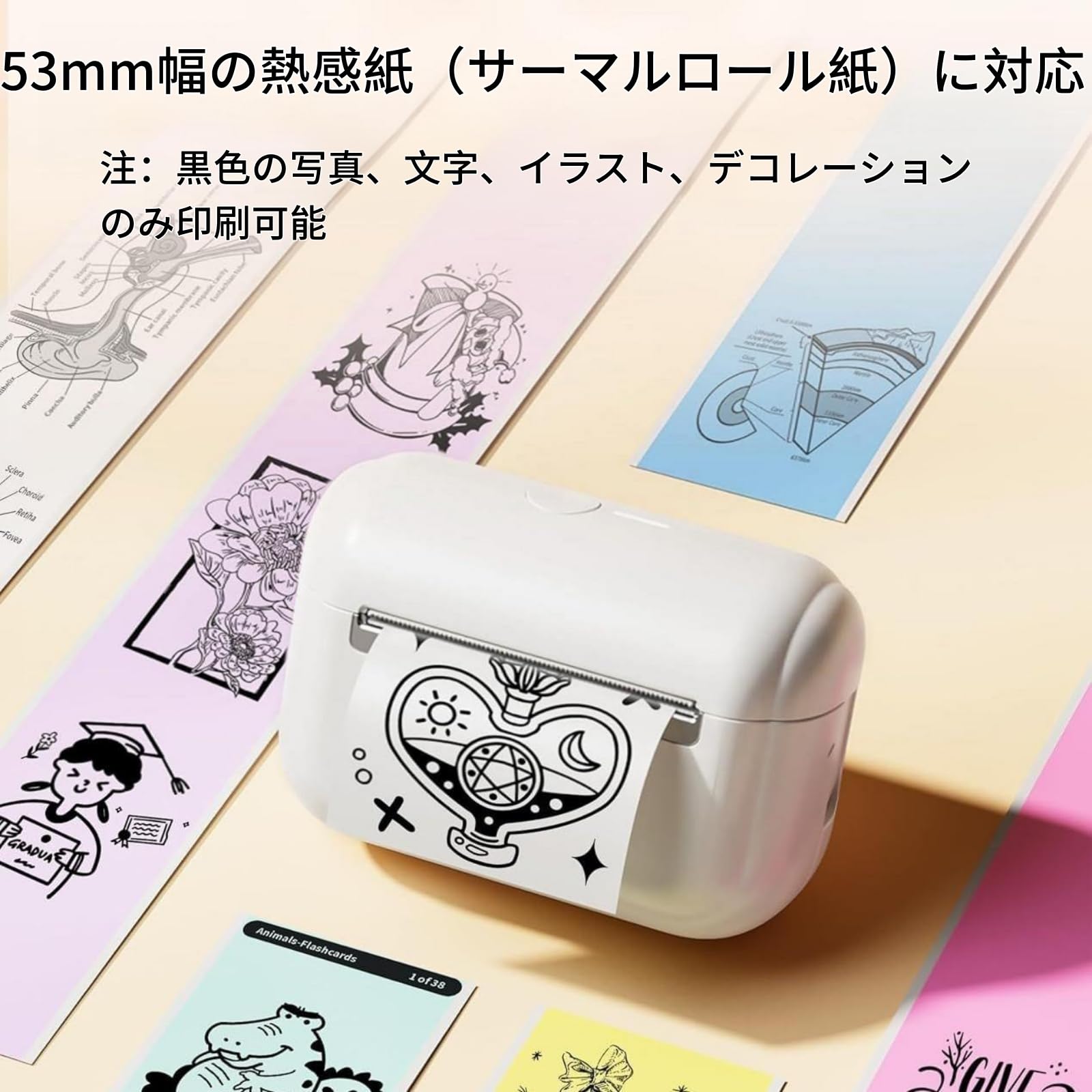 Amazon.co.jp: 【2026年新型】サーマルプリンター 写真/ラベル/手帳