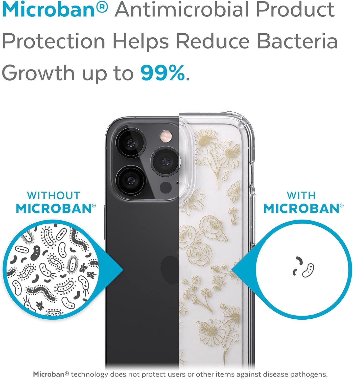 Speck MagSafe Case for iPhone 13 Pro - Drop & Camera Protection, Clear Phone Case, Wireless Charging Compatible - Golden Fall/Clear