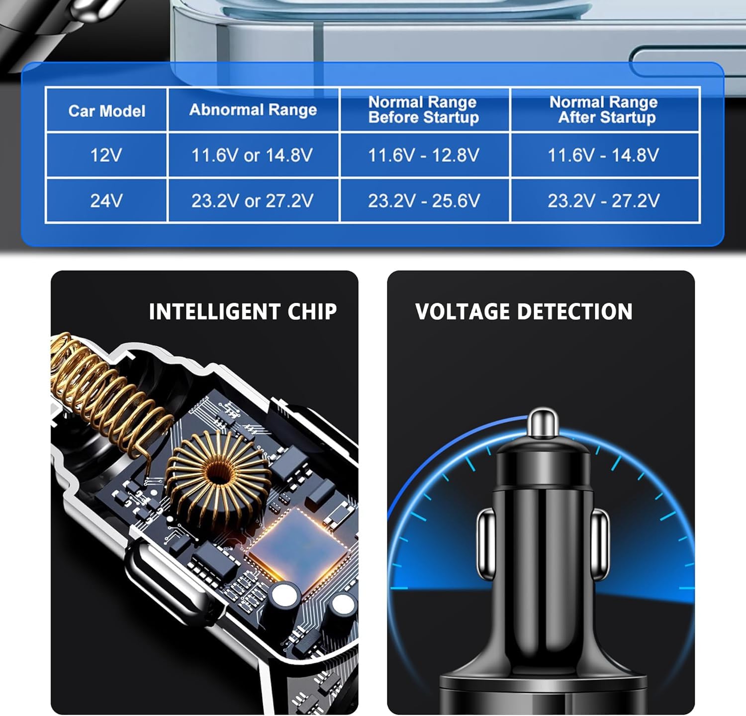 Spiaty 800W Car Charger - 6 Ports Fast Charging -3