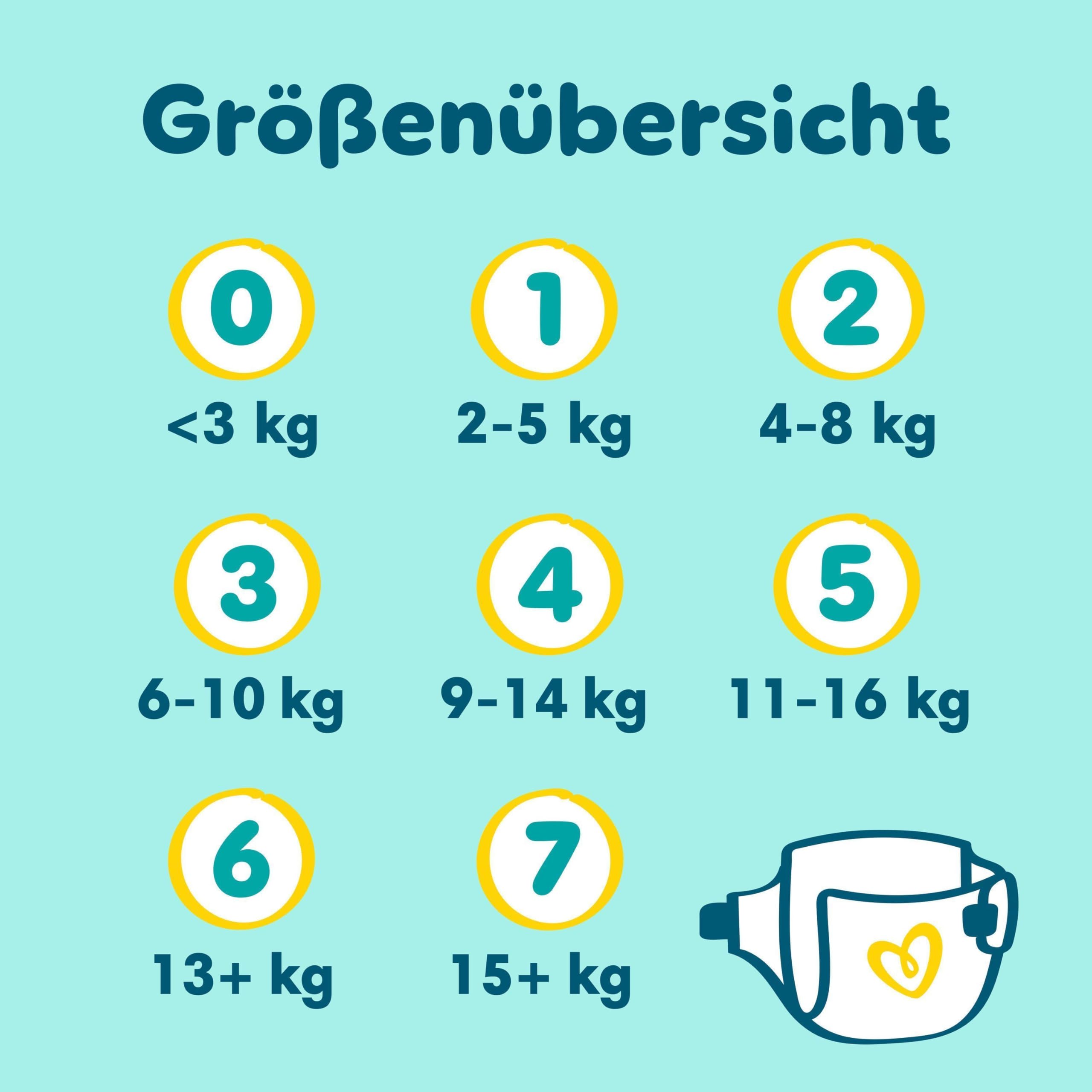 Produkt zur Spende - Pampers Baby Windeln Größe 3 (6-10kg) Premium Protection, Midi, MONATSBOX, bester Komfort und Schutz für empfindliche Haut, 204 Stück