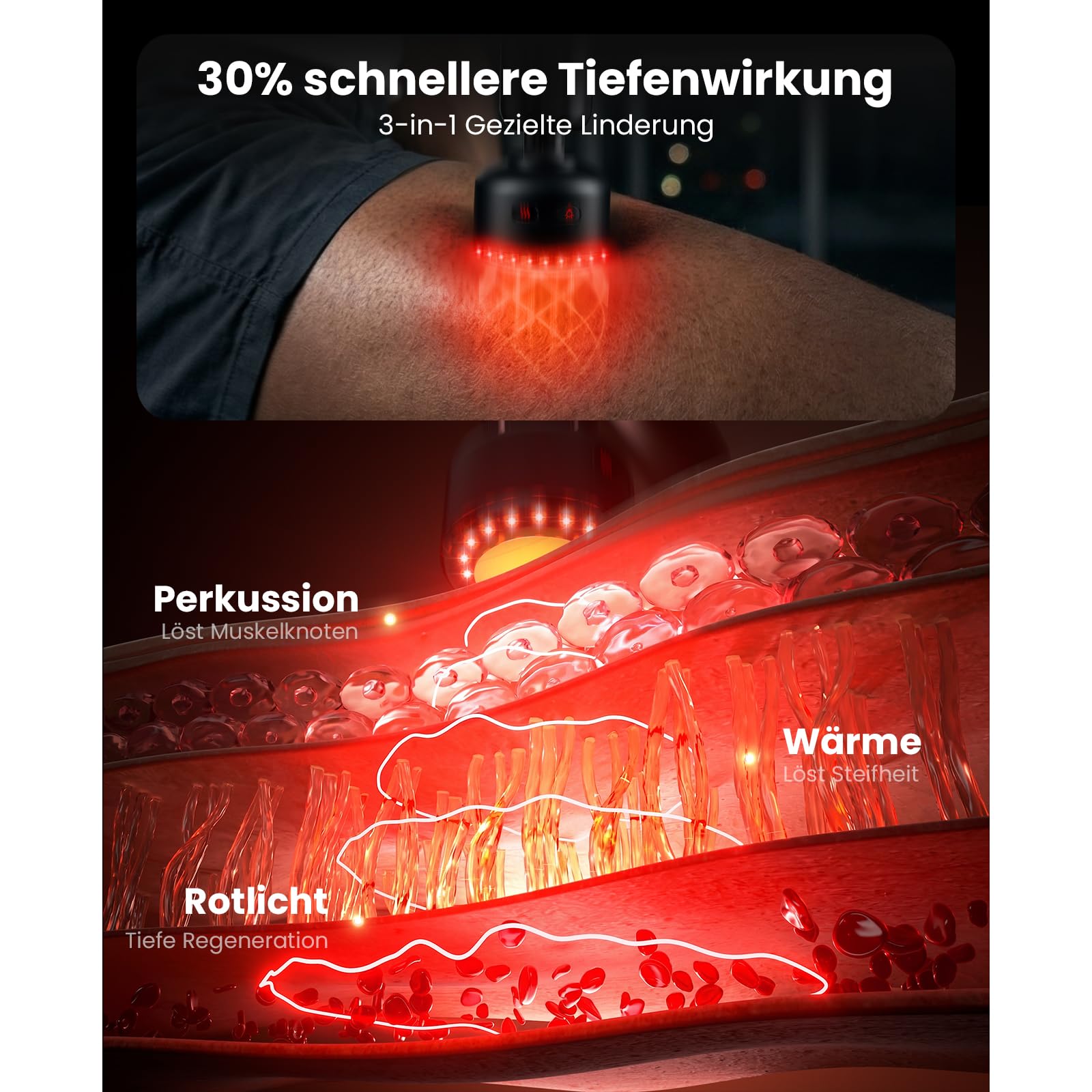 BOB AND BRAD L7 Ultra Mini Massagepistole | Wärmefunktion & Rotlicht, 2-in-1 Deep Tissue Massagegerät mit Verlängerungsgriff, 90° schwenkbarer Massagekopf für Rücken
