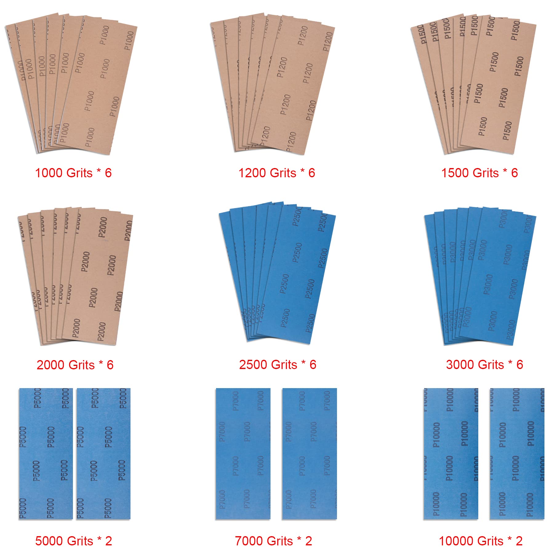 42 Wet And Dry Sandpaper Sandpaper Grits 1000 1200 1500 2000 2500 3000 5000 7000 10000 Schuurpapier 9 X 36 Inch 42 Wet And Dry Sandpaper Sandpaper Grits 1000 1200 1500 2000 2500 3000 5000 7000 10000 Schuurpapier 9 X 36 Inch