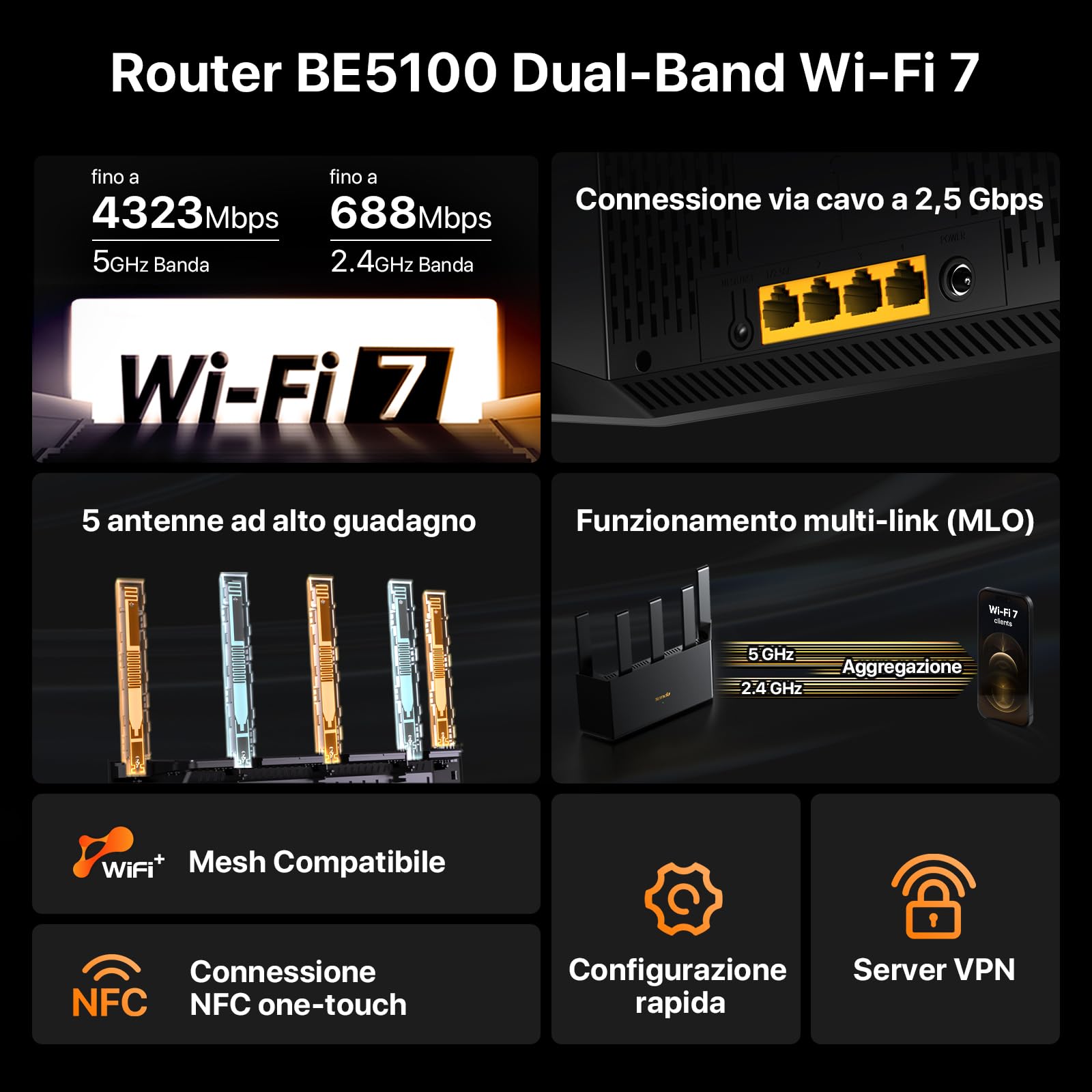 Tenda RE6L Pro Router WiFi 7, Dual-Band BE5100Mbps, Compatibile con WiFi+ Mesh, Porta 2.5Gbps, Gigabit Porte WAN/LAN, Antenne Verticali, One-touch Connessione NFC, 4K-QAM, MLO, Streaming 8K, VR/AR,VPN