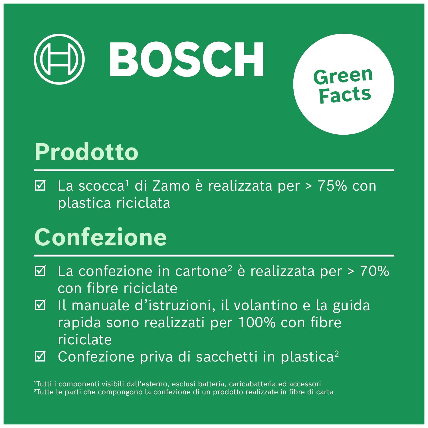 Bosch laser measure Zamo (easy & precise measurement