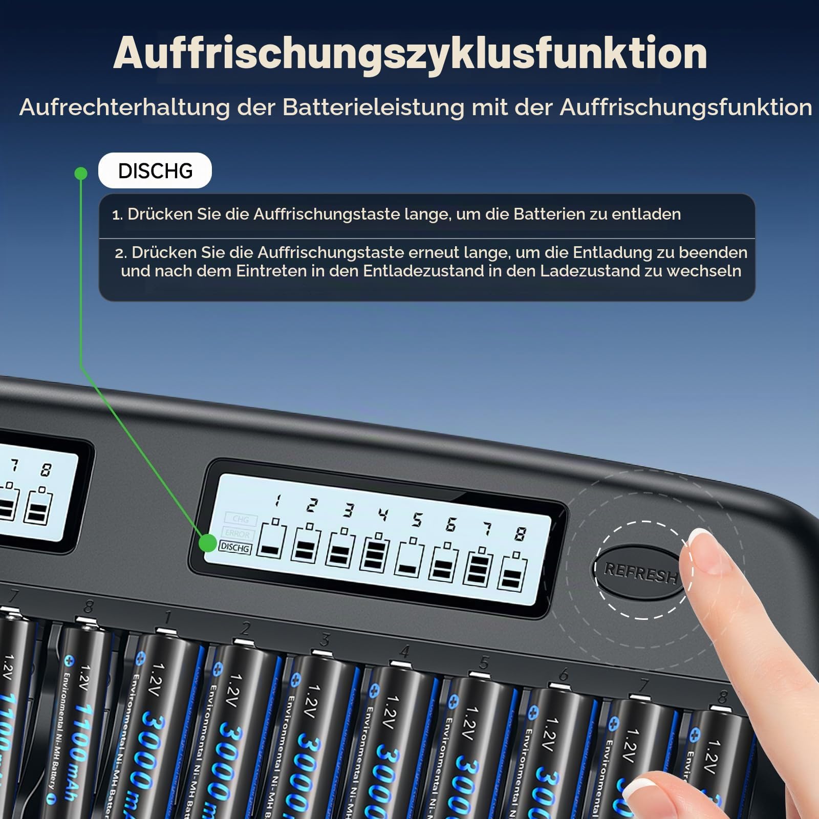 CITYORK Akku Ladegerät AA AAA für AA AAA NI-MH, NI-CD wiederaufladbar Batterien, 16 Slots LCD Batterie ladegerät mit integriertem IC-Schutz und Netzteil (Aufgerüstetes Ladegerät)
