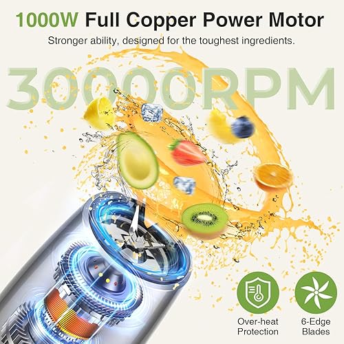 Miniatura 2 de KOIOS Licuadora de batidos, licuadora personal de máximo 1000 W para batidos y batidos, 12 piezas de molinillo de café y licuadoras de encimera para