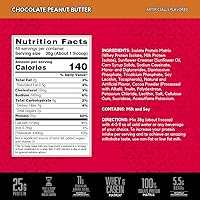 Vista 2 de BSN SYNTHA-6 - Proteína aislada en polvo, proteína de mantequilla de maní en polvo con aislado de proteína de suero, aislado de proteína de leche