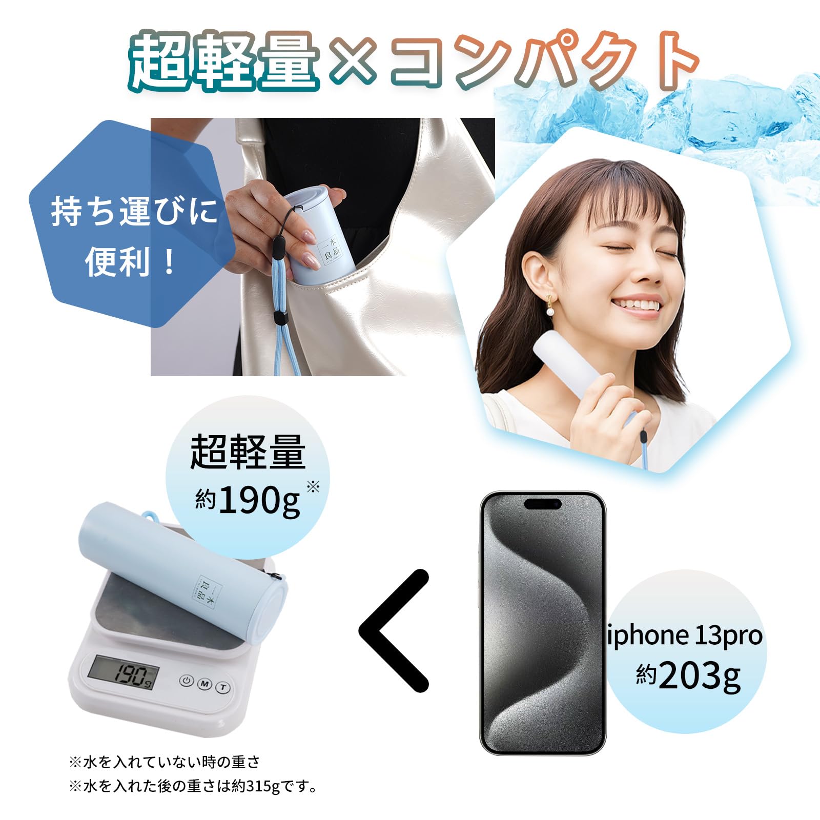 Amazon | 2025新.作【瞬間-20℃ ミニアイスパック】氷嚢 氷のう