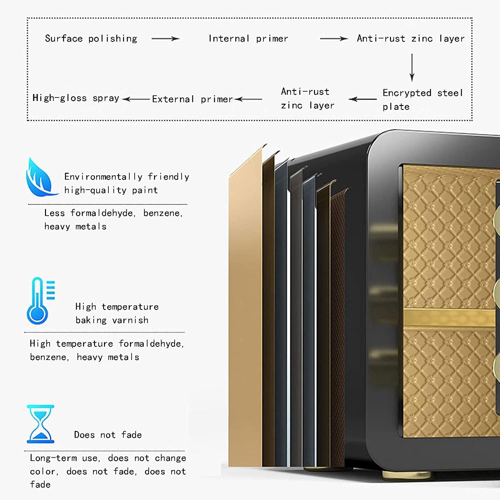 Cassetta di sicurezza impermeabile ignifuga, cassaforte e lucchetto, cassaforte con tastiera digitale, tastiera elettronica programmabile, per casa, ufficio, hotel, attività, gioielli, contanti, marr