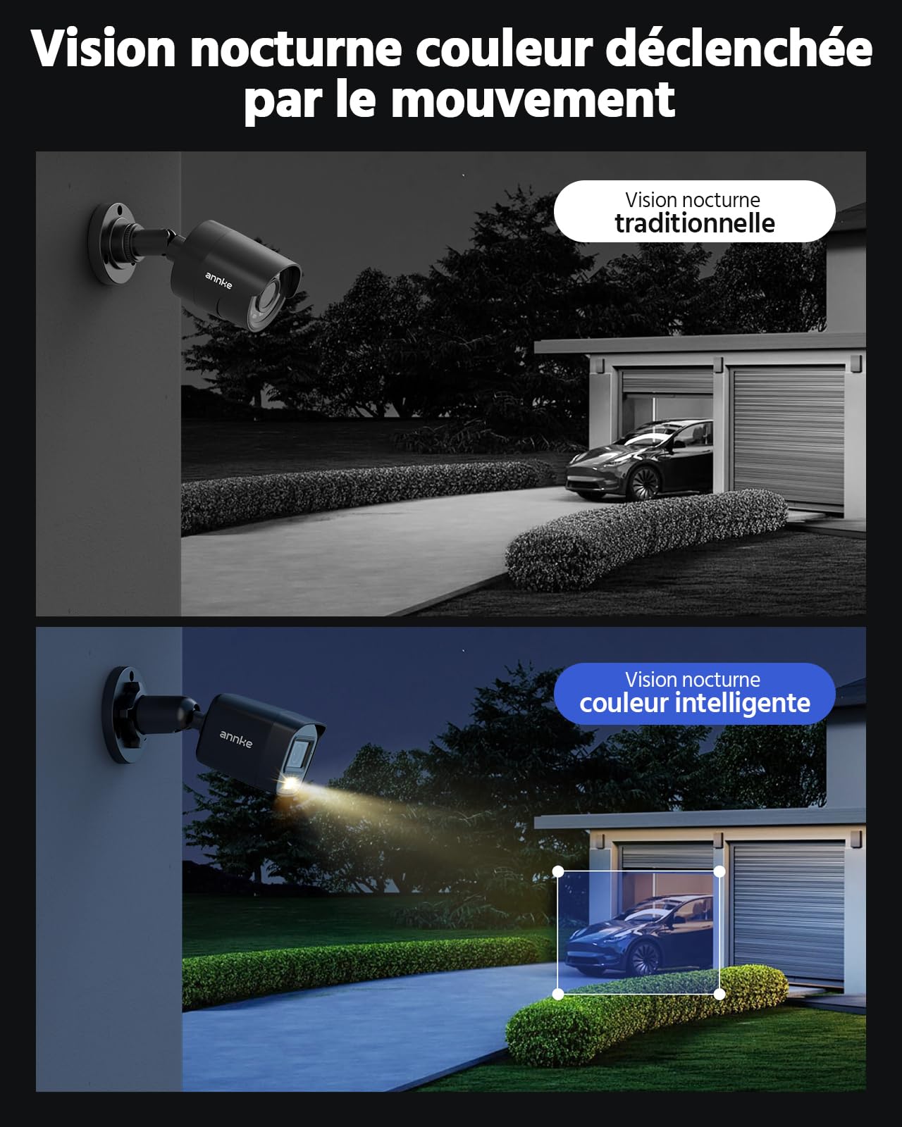 ANNKE DVR 8CH 5MP Lite, 8X 1080p Filaire Caméras Vision Nocturne en Couleur | 1TB HDD, Domestique 24/7,4x2MP Caméras Kit de Surveillance Filaire avec Détection Personne/Véhicule,DVR 8 Canaux 5MP Lite
