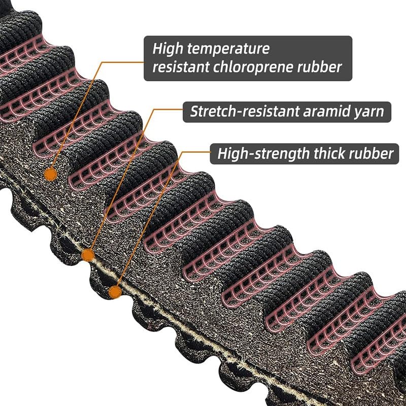 Miniatura 2 de AKM Cinturones X3 CVT compatibles con Can-am Maverick x3 Ski-doo E-TEC Summit Renegade 2003-2022 49C4266 417300253 417300531 417300383 417300391