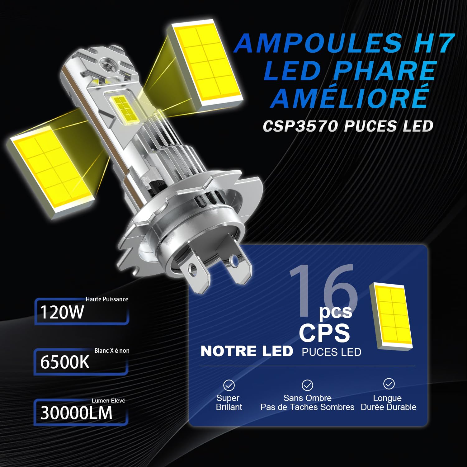 Ampoule H7 LED Phare 30000LM 120W 500% Lumière 6500K Blanc Cooling Fan, 1:1 Remplace Lampes Halogènes et Xénon, Lampe LED H7 pour Feux de Croisement/Route et Antibrouillard Voiture, 2Pcs