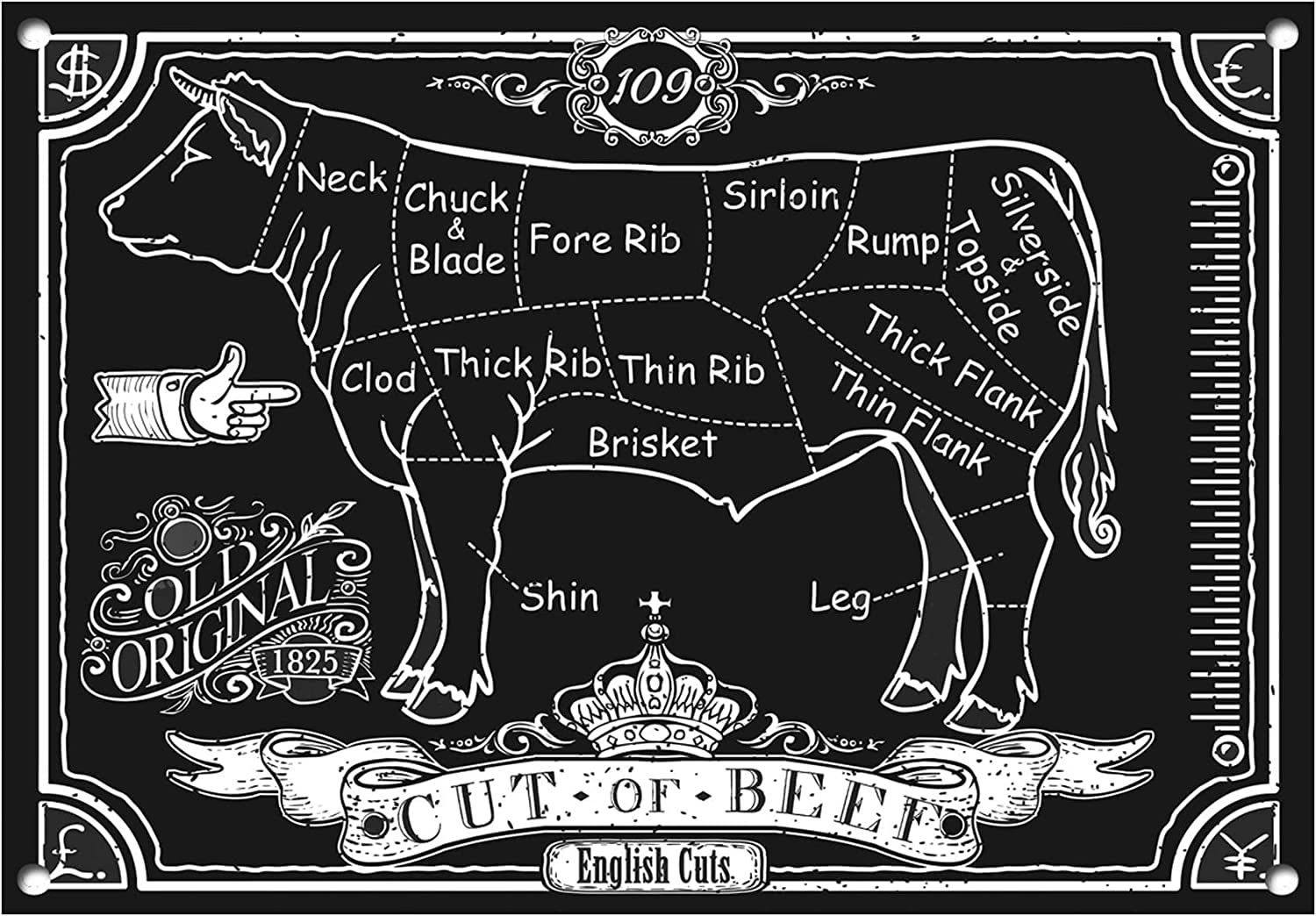 Sanavie Butcher Beef Print Butcher Cut Meat Poster Retro Painting Tin Sign For Street Garage Family Kitchen Restaurant Cafe Bar People Cave Farm Wall Decoration 8X12 Inch