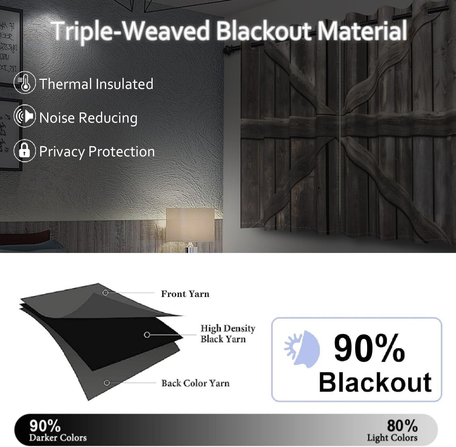 Rustic Wood Plank Blackout Curtains Retro Grey Wooden Barn Door Print Farmhouse Window Drapes for Bedroom Dorm Living Room Darkening Grommet Window Curtain Treatments 2 Panel Set,21x63inch