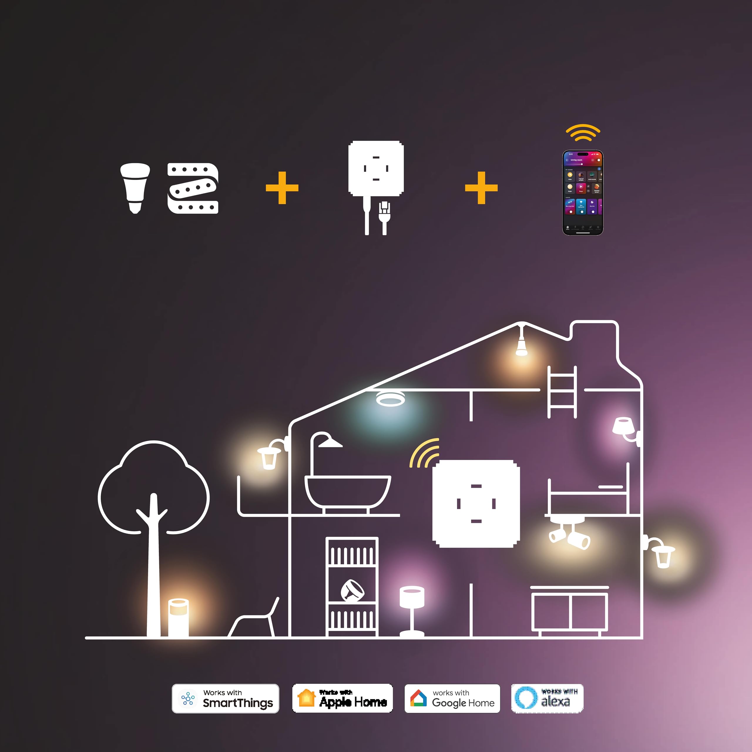 Philips Hue White & Color Ambiance, ampoule LED connectée B22, Equivalent 75W, 1100 lumen, Compatible Bluetooth, pack de 2, fonctionne avec Alexa, Google Assistant et Apple Homekit