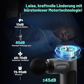 arboleaf Mini Massage Gun with 5 Silicone Attachments and 5 Intensity Levels
