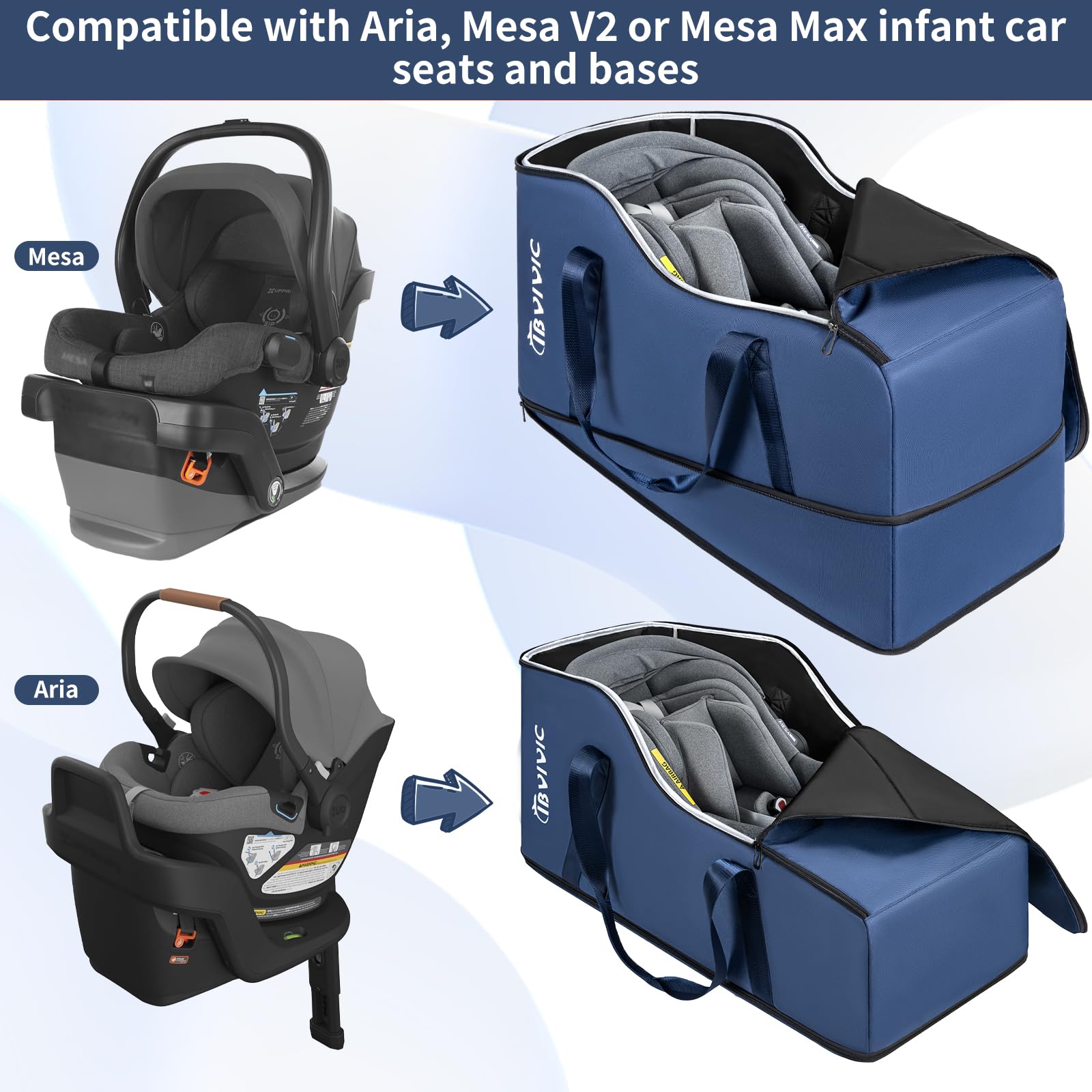 IBVIVIC Sac de voyage pour siège auto Aria et Mesa, siège auto pour bébé (bleu)