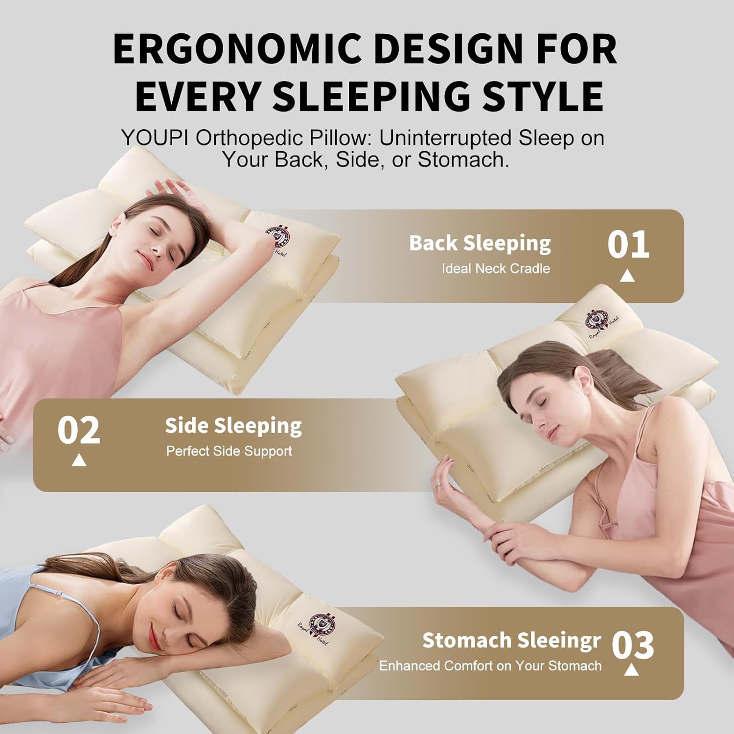 YOUPI Cervical Neck Pillow for sleeping, Ergonomic Design Bed Pillow for Side/Back/Stomach Sleeper, Dual-Height Support Pillow for Neck Pain Relief, Hypoallergenic & Odor-Free with Baby Safe Materials - Image 3