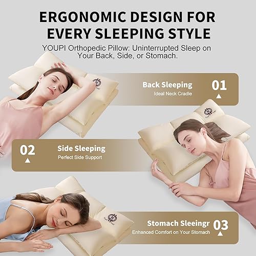 Miniatura 3 de YOUPI Almohada cervical para el cuello para dormir, almohada de cama de diseño ergonómico para dormir de lado, espalda, estómago, almohada de apoyo