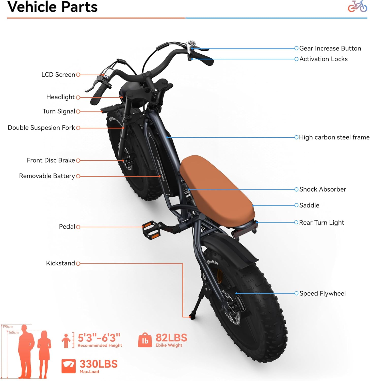 JANSNO X50 Electric Bike Vehicle Parts Diagram