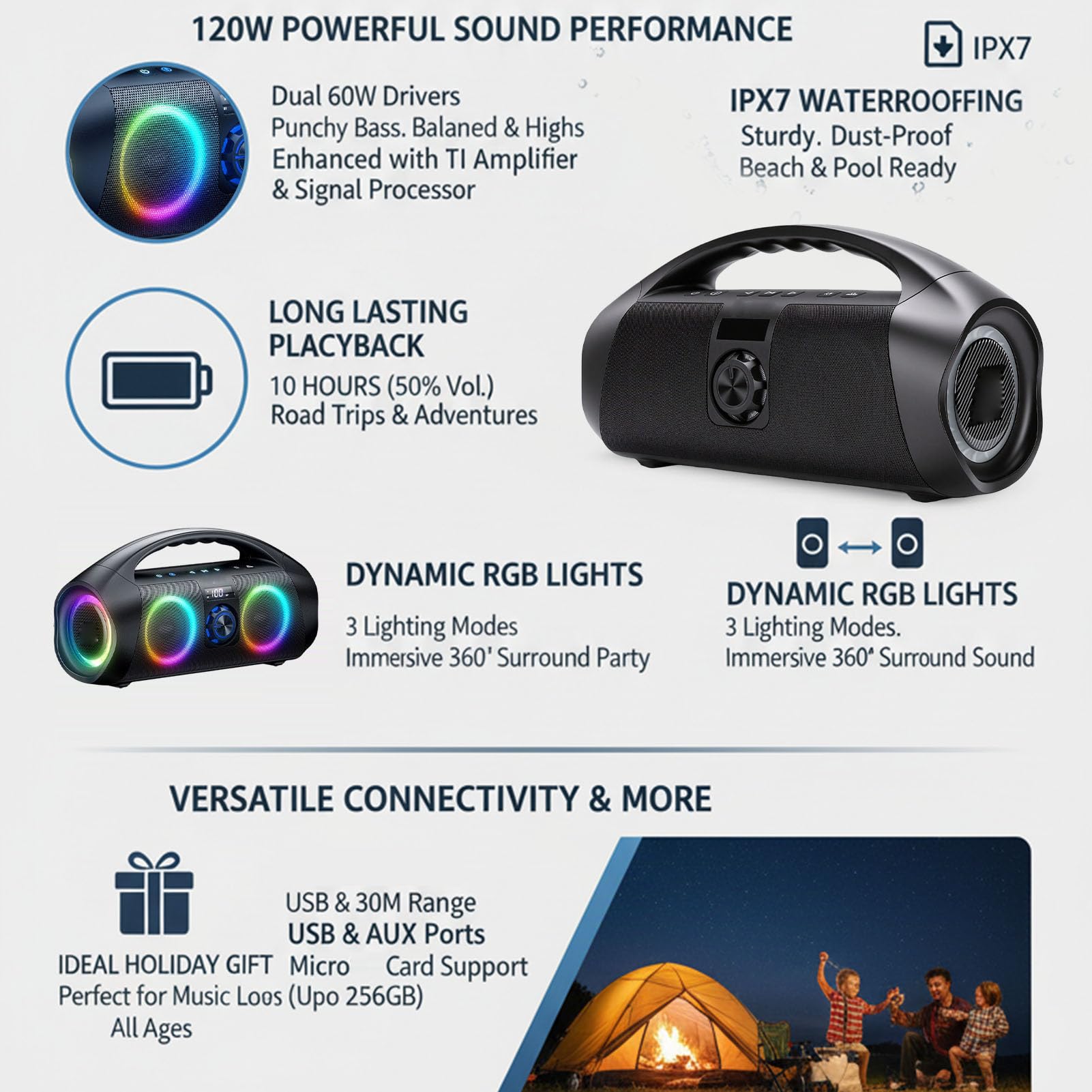 Fockety Altoparlante Bluetooth, Altoparlante Portatile Bassi da 120 W con Luce RGB, per Feste per Feste in Casa, Campeggio All'aperto, Spiaggia, Regalo di Compleanno per la