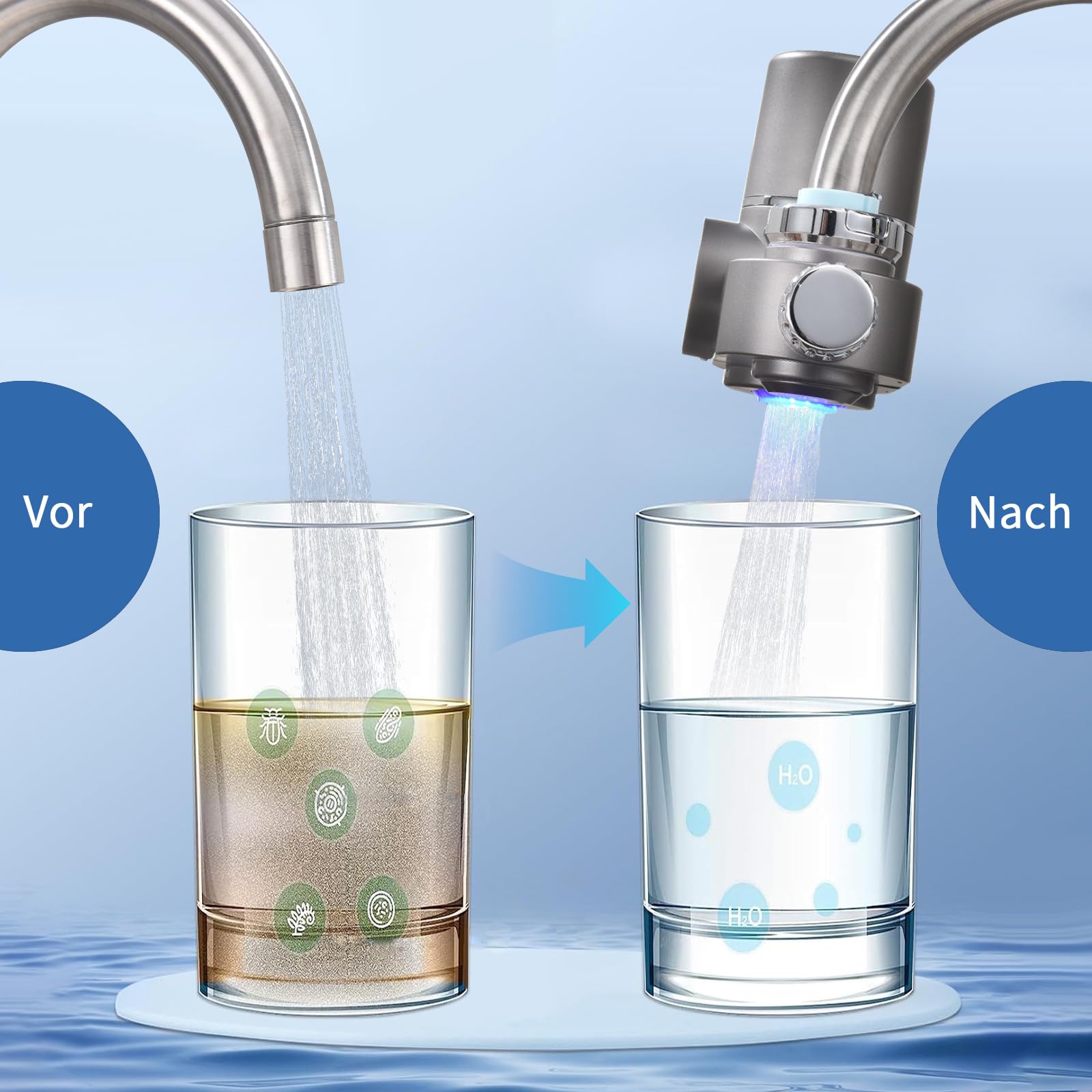 HOMELODY Wasserfilter Wasserhahn, Wasserfilter Trinkwasser mit LED Anzeige, entfernt Chlor, Schwermetalle und schlechten Geschmack, Wasserhahn Filter mit Blaulicht für Küche(Inkl. Filter*1) | entfernt Chlor,Schwermetalle und schlechten Geschmack,Wasserfil